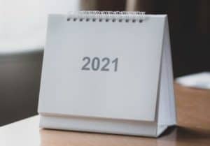 2021 most read posts